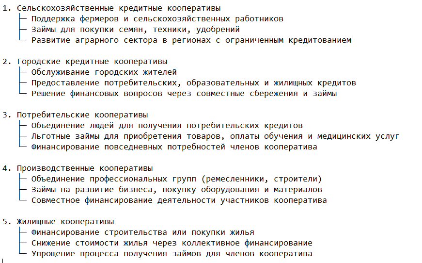 Виды кредитных кооперативов